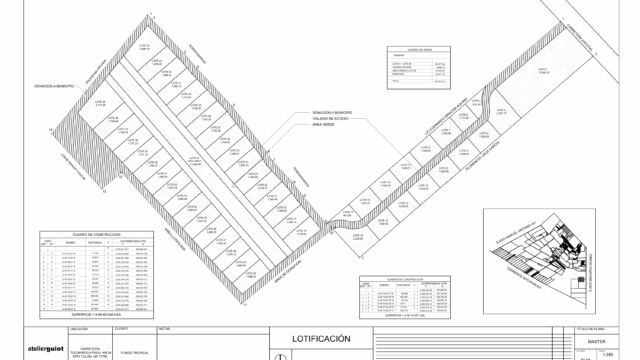 Tulum Land for Sale – 14 Hectares Development Opportunity